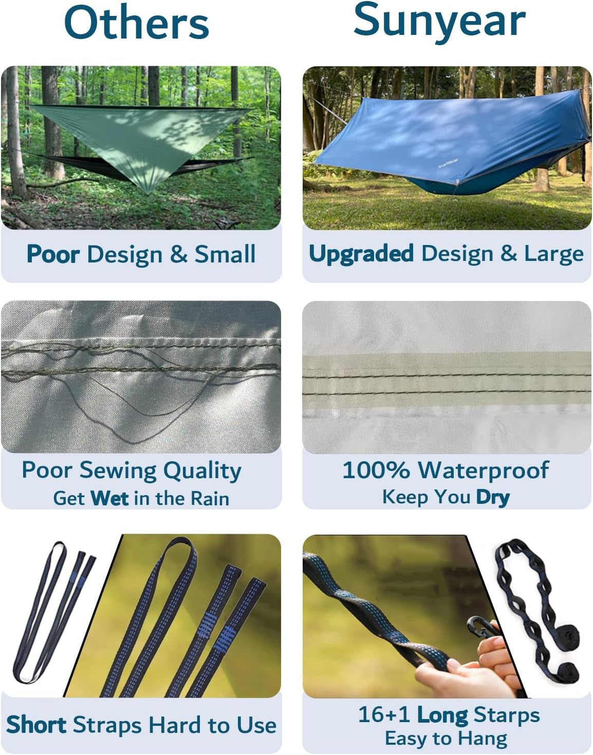 TrailNest All-in-One Camping Hammock with Net & Rain Fly – Portable Single & Double 2 Person Hammock Tent with Straps for Outdoor Hiking & Travel