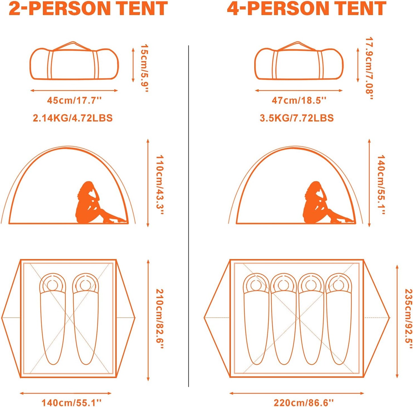 TrailHaven All-Season 2/4 Person Camping Tent – Lightweight Waterproof Windproof Double-Layer Shelter for Hiking, Hunting & Travel