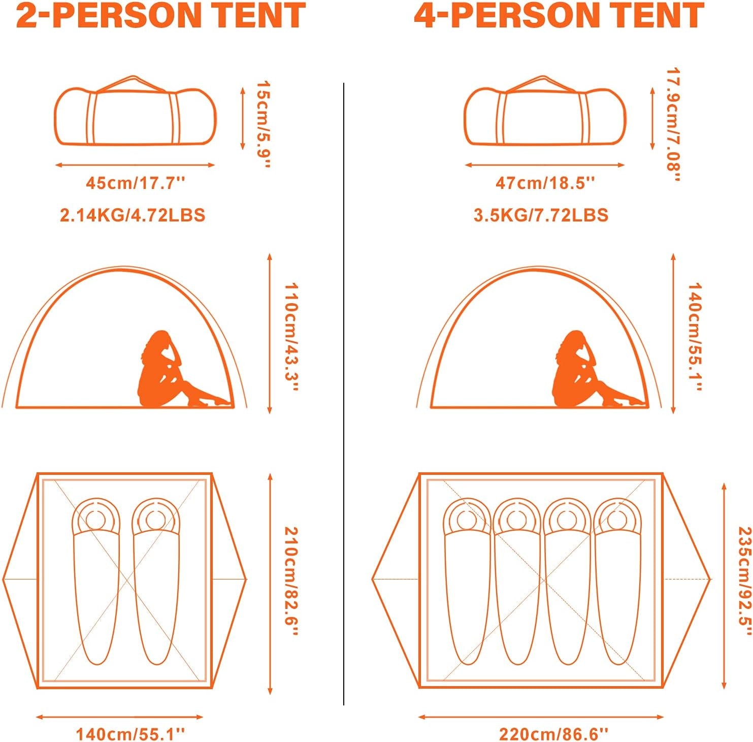 TrailHaven All-Season 2/4 Person Camping Tent – Lightweight Waterproof Windproof Double-Layer Shelter for Hiking, Hunting & Travel