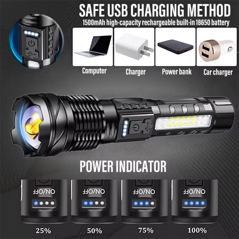 Powerful XHP50 LED Flashlight – Waterproof USB Rechargeable Torch with Zoom, Side Light, 7 Modes for Camping, Fishing, Emergency Use