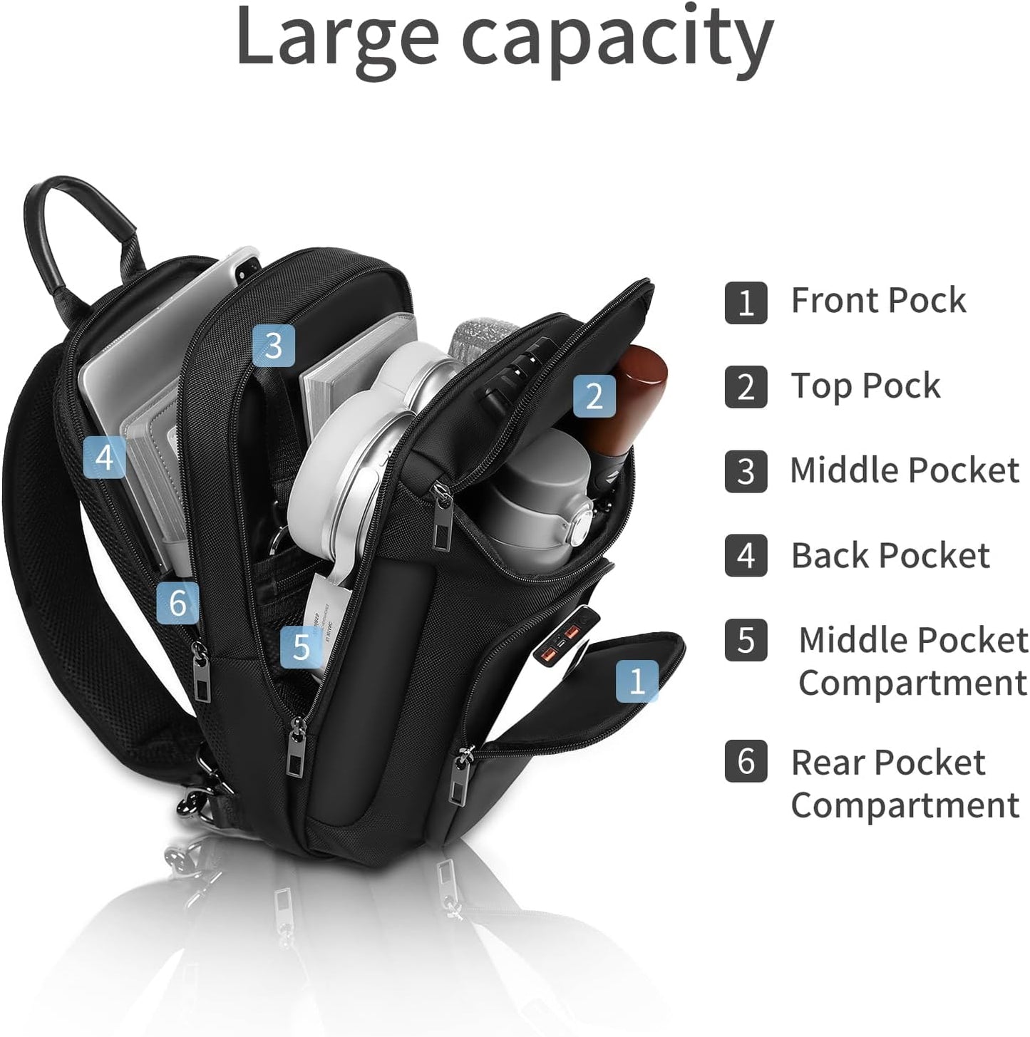 UrbanTrail 3-Way Sling Backpack – Waterproof Crossbody Shoulder Bag with Anti-Theft Lock & 11-Inch Tablet Compartment