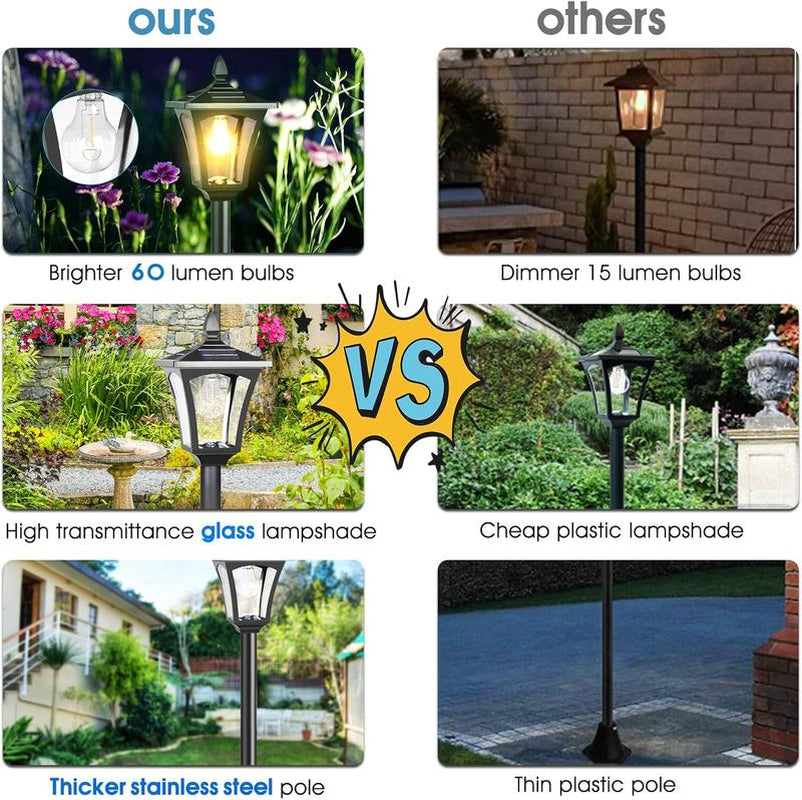 SolarBloom Lamp Post Light – 65" Solar Lamp Post with Planter 60 Lumens Glass Solar Garden Light Warm White Outdoor Waterproof